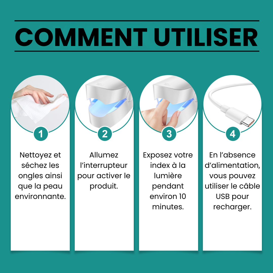 Moniteur de glucose sans piqûre GlycoSense
