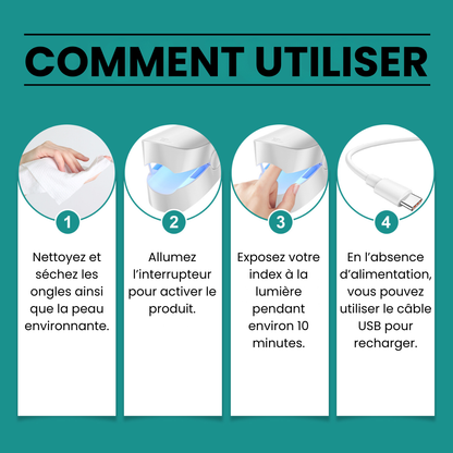 Moniteur de glucose sans piqûre GlycoSense