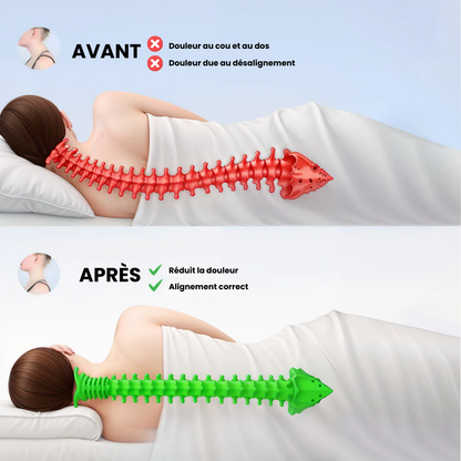 OrthoRelief™ - Soulagement cervical