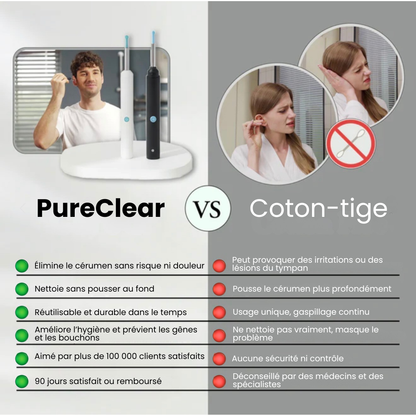 PureClean™ : Nettoyage en profondeur et délicat