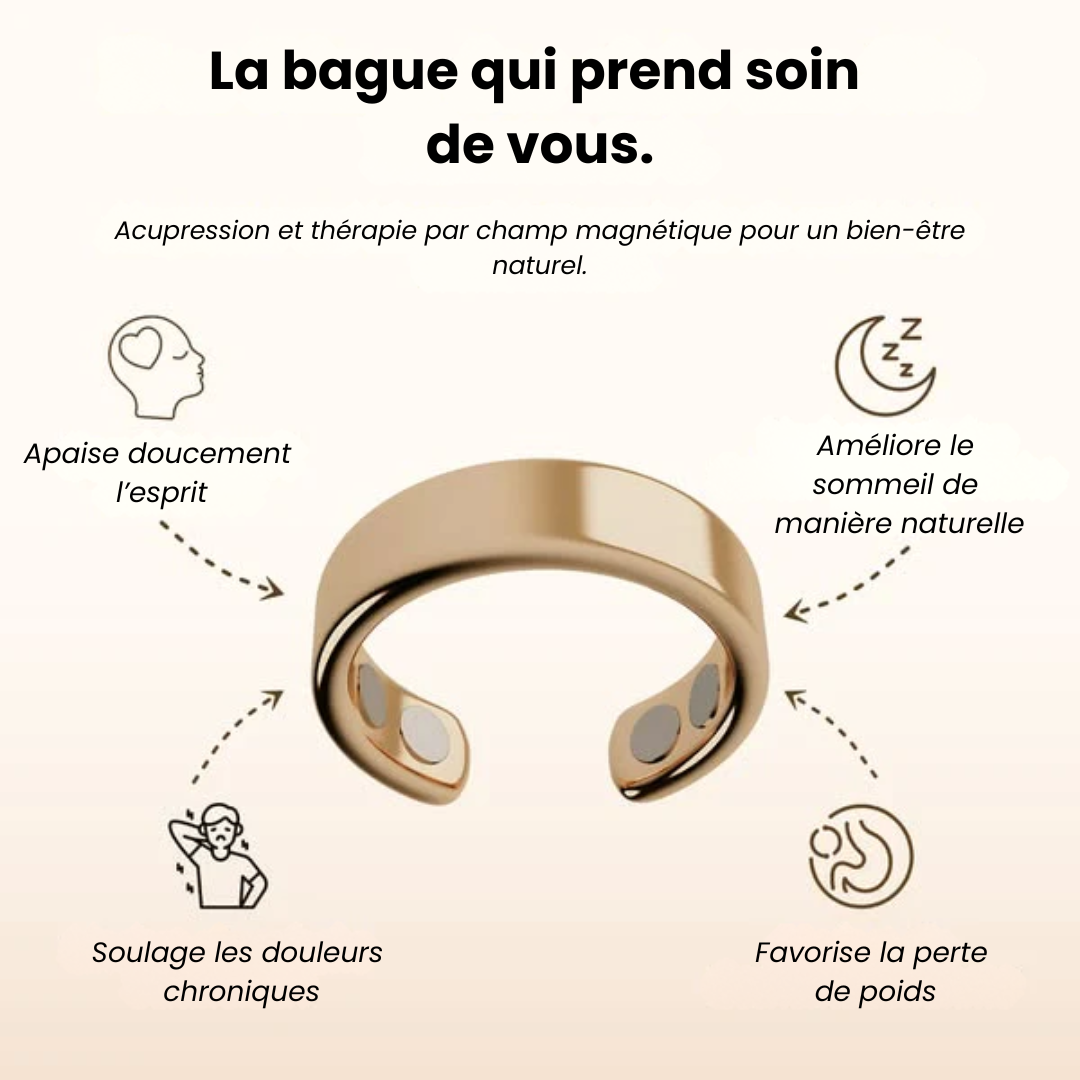 Vital™ – L’anneau de thérapie par champ magnétique