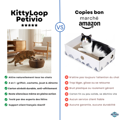 KittyLoop Petivio | Griffoir pour chat interactif
