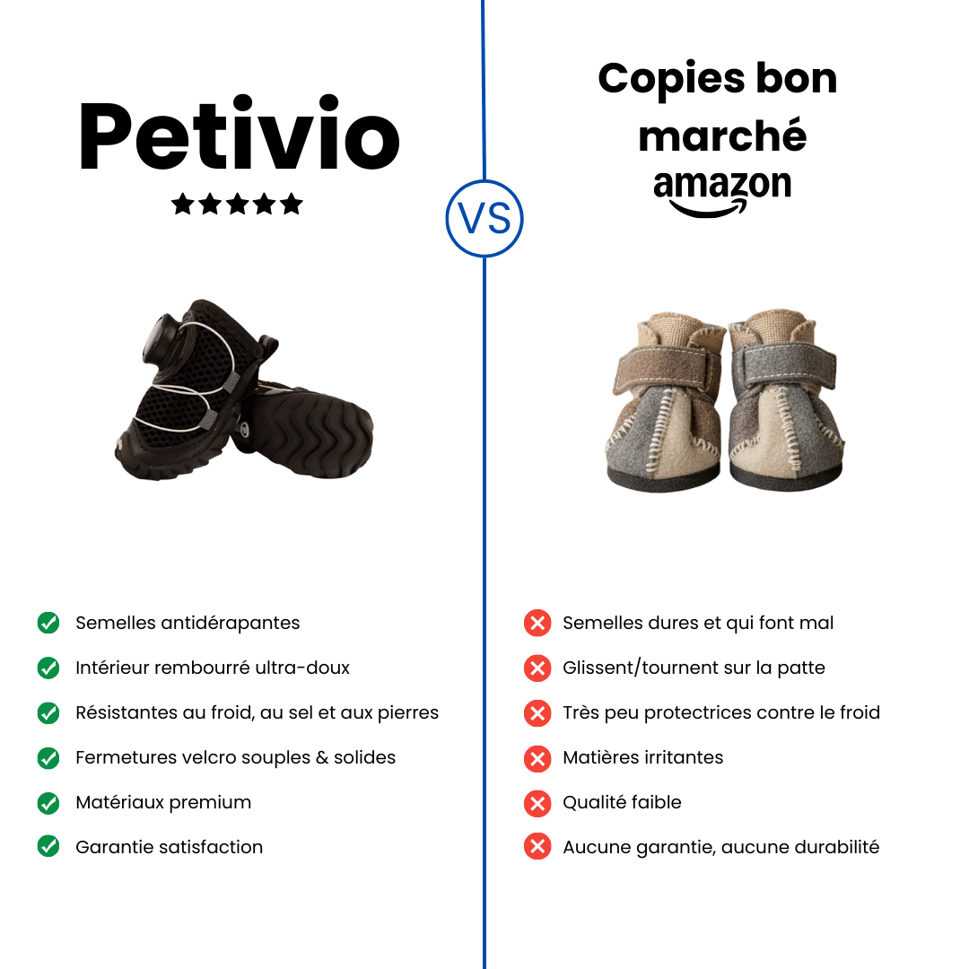 CozyRun Chaussures Chaudes et Confortables pour Chien