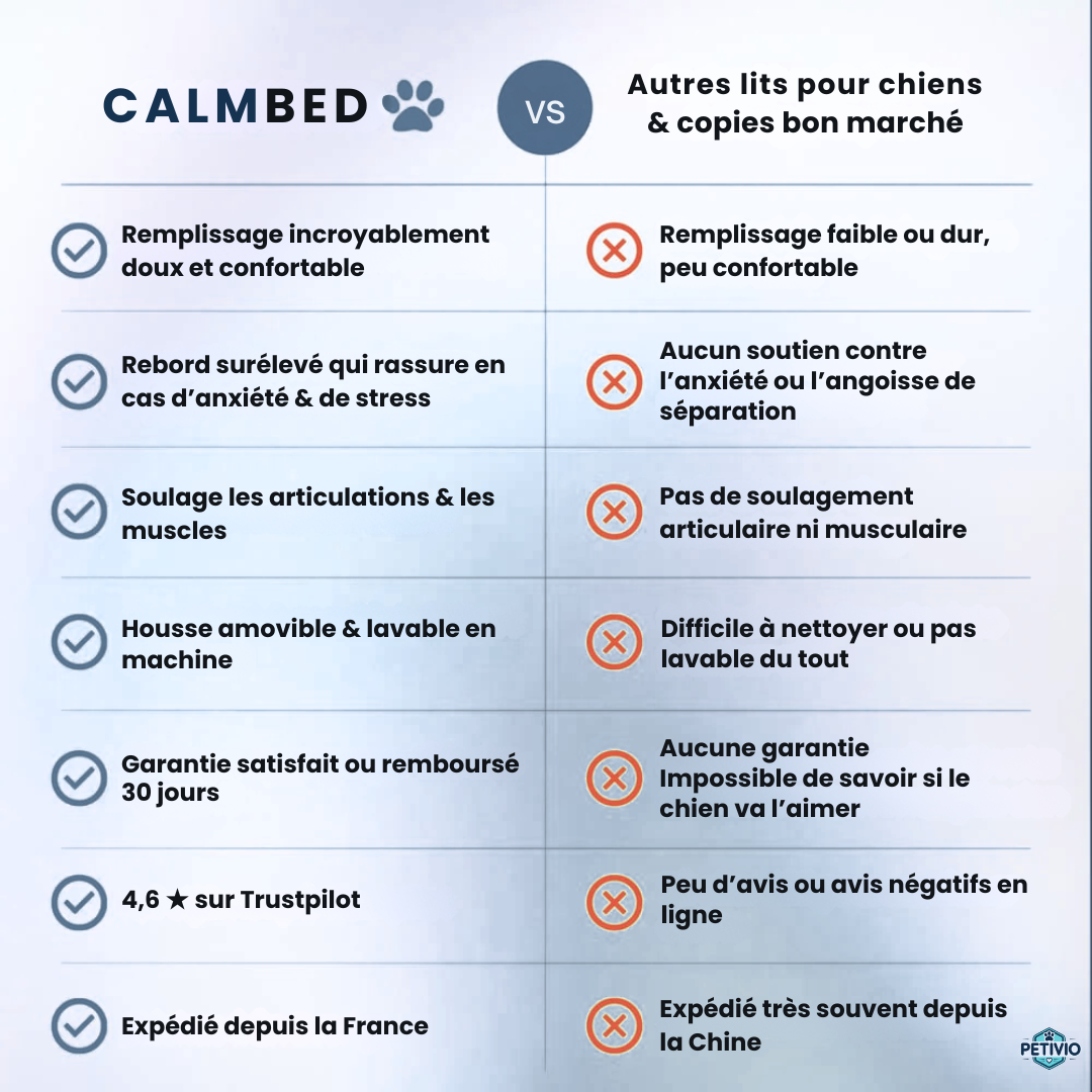 CalmBed | Réduit le stress et aide à soulager l’anxiété
