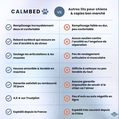 CalmBed | Réduit le stress et aide à soulager l’anxiété